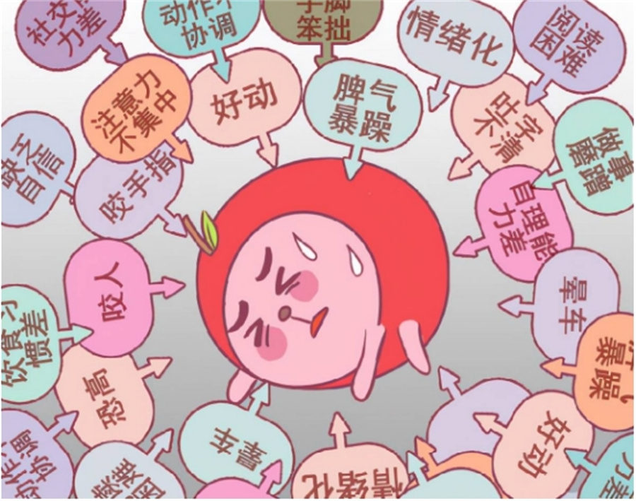 甄选十大正规特殊儿童行为约束认知训练机构排名-top10推荐