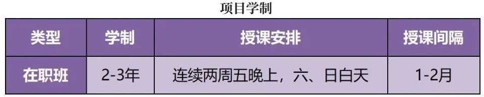 北京城市学院与英国华威大学项目管理硕士2024招生简章 北京城市学院与英国华威大学项目管理硕士2024招生简章