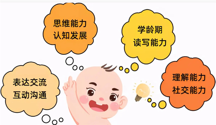 北京排名靠前的儿童语言障碍康复训练中心 北京排名靠前的儿童语言障碍康复训练中心