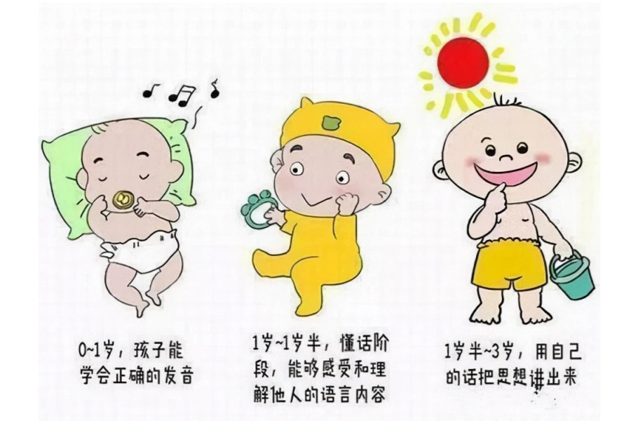 五大泰州排名不错的语言康复训练机构甄选公布