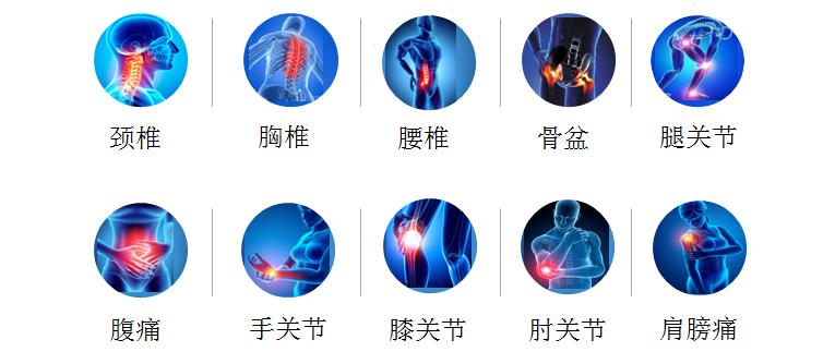 推拿培训 推拿培训