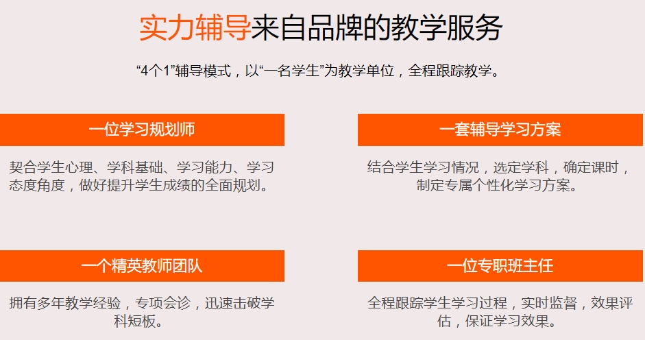 成都比较好的初三中考辅导补习机构排名名单出炉