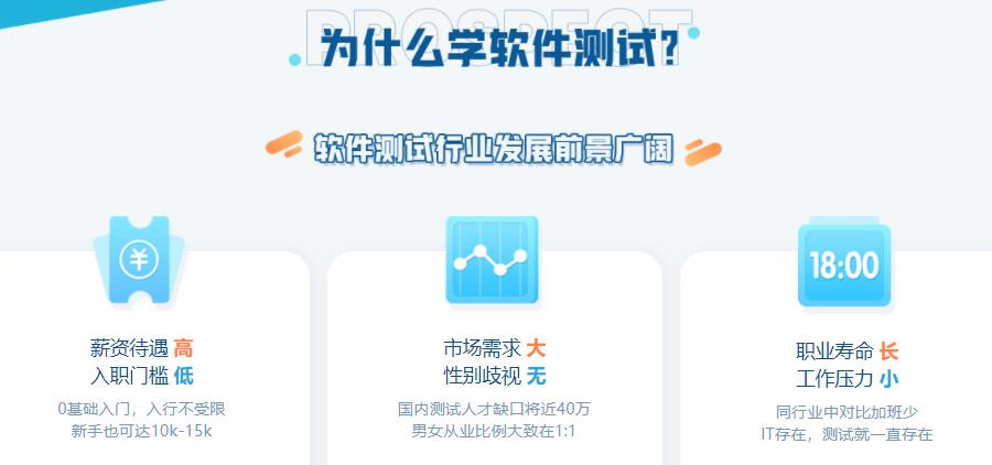 国内专门学软件测试的机构
