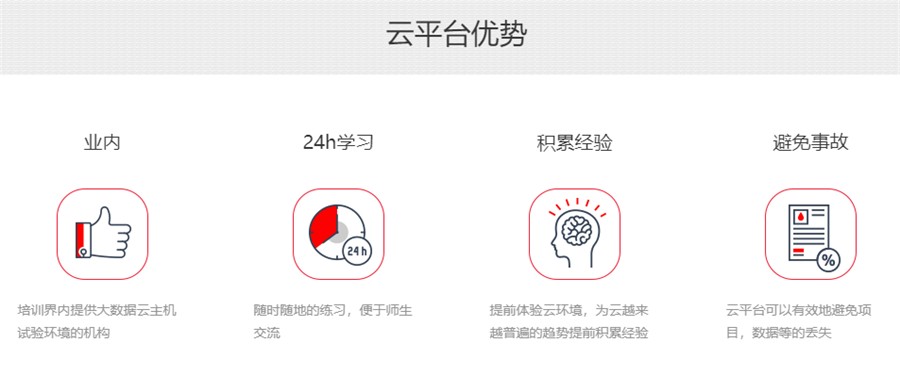 十大靠谱的Java架构师培训机构人气排名 十大靠谱的Java架构师培训机构人气排名