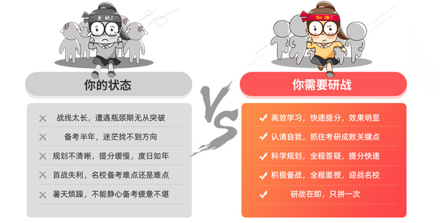 国内top10线上考研辅导机构排名名单列表.jpg 国内top10线上考研辅导机构排名名单列表.jpg