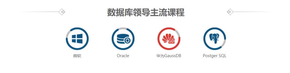 数据库技术培训机构