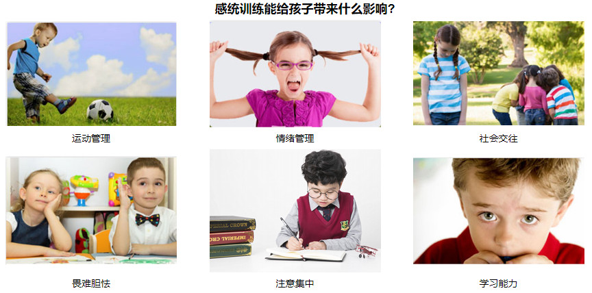 合肥市儿童早教感统训练中心排名top10揭晓