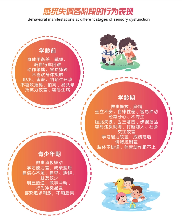 十大广州值得推荐的感统训练康复机构实力排名榜揭晓 十大广州值得推荐的感统训练康复机构实力排名榜揭晓
