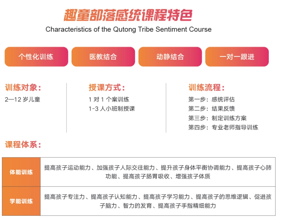 广州五大口碑好的感统训练康复机构排名汇总 广州五大口碑好的感统训练康复机构排名汇总