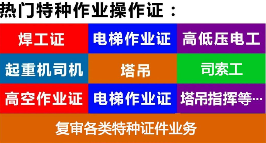 十大特种作业证报考考证机构实力排名榜 十大特种作业证报考考证机构实力排名榜