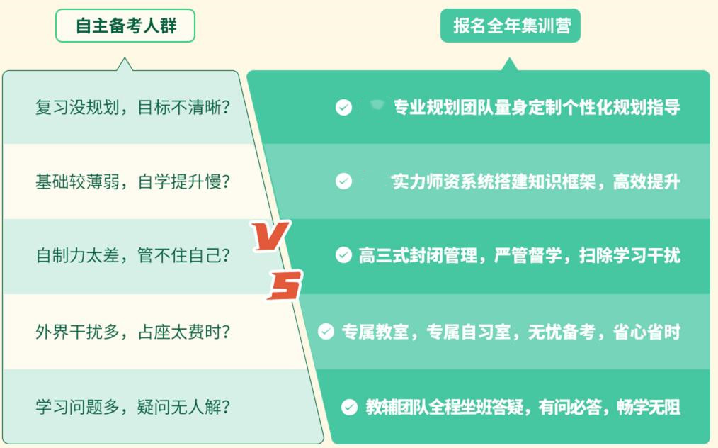 TOP榜四川德阳线下全科考研培训机构5大排名2024更新发布.jpg
