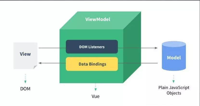 1699414643856034788.jpg 前端.jpg