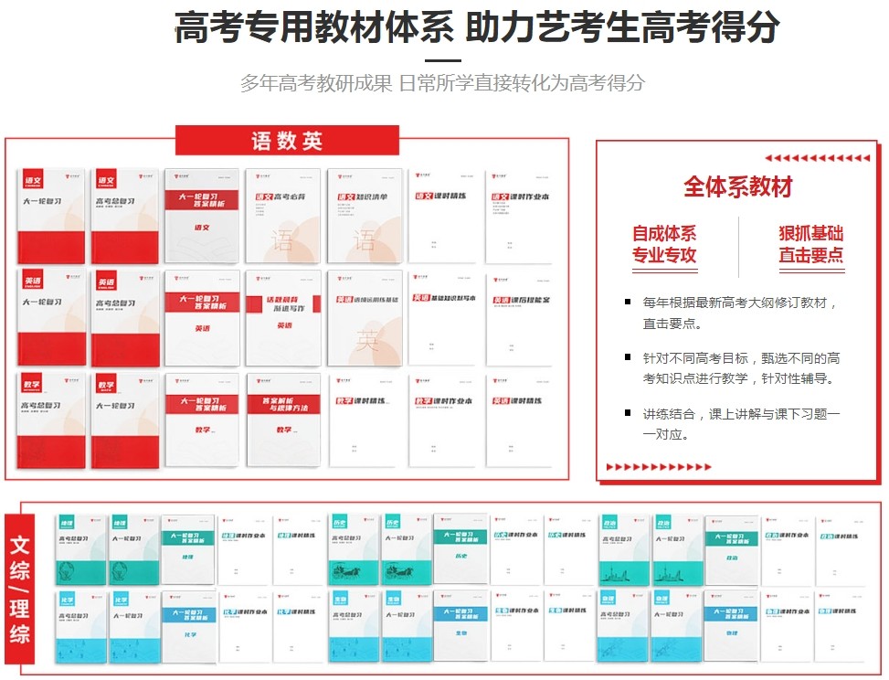 四川成都艺考文化课全日制专门学校排名前10