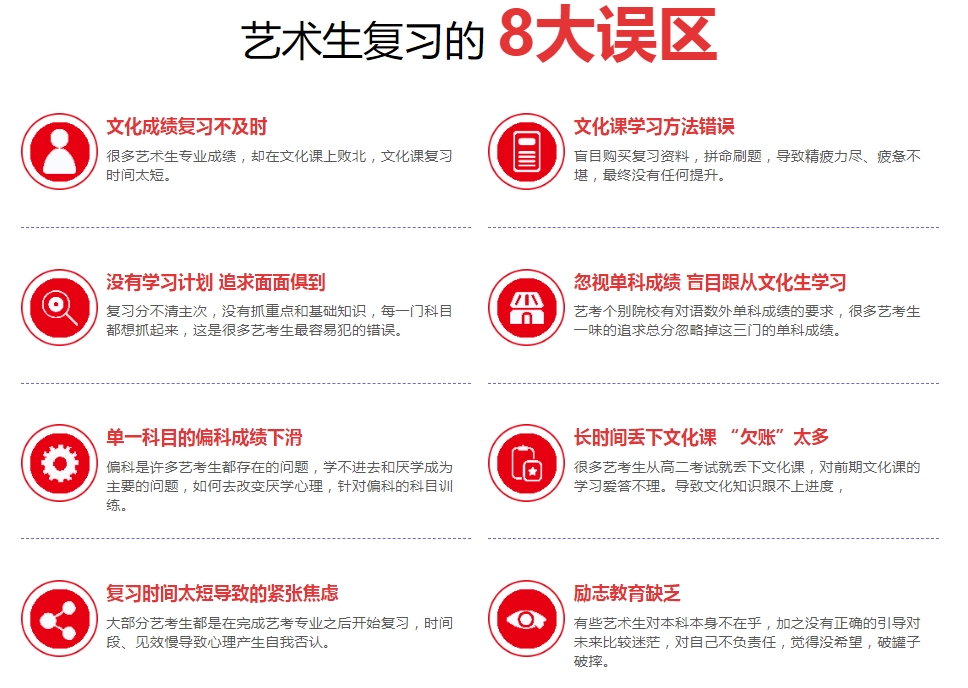 盘点成都2024届艺考文化课辅导班三大排行榜一览