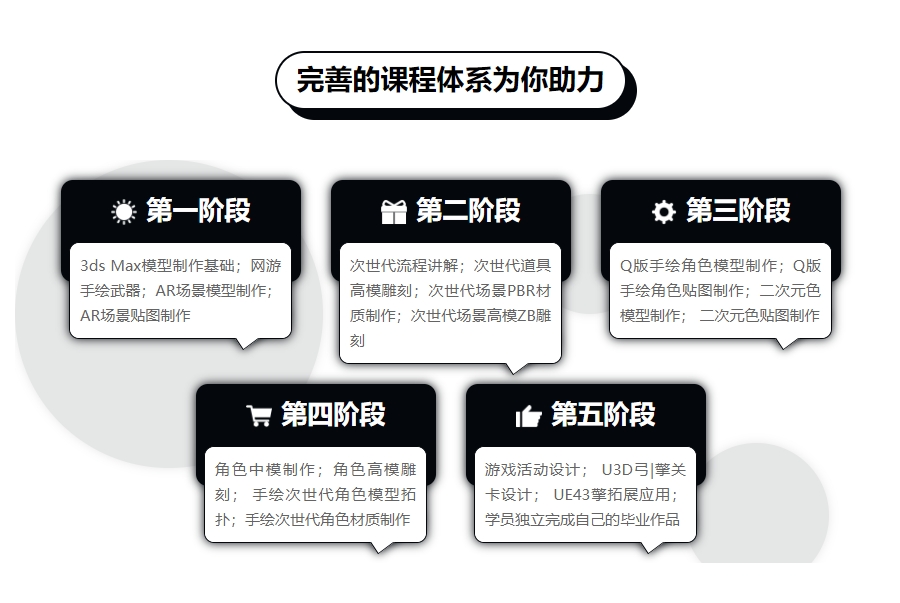 南京3D游戏美术设计培训机构前十名名单一览