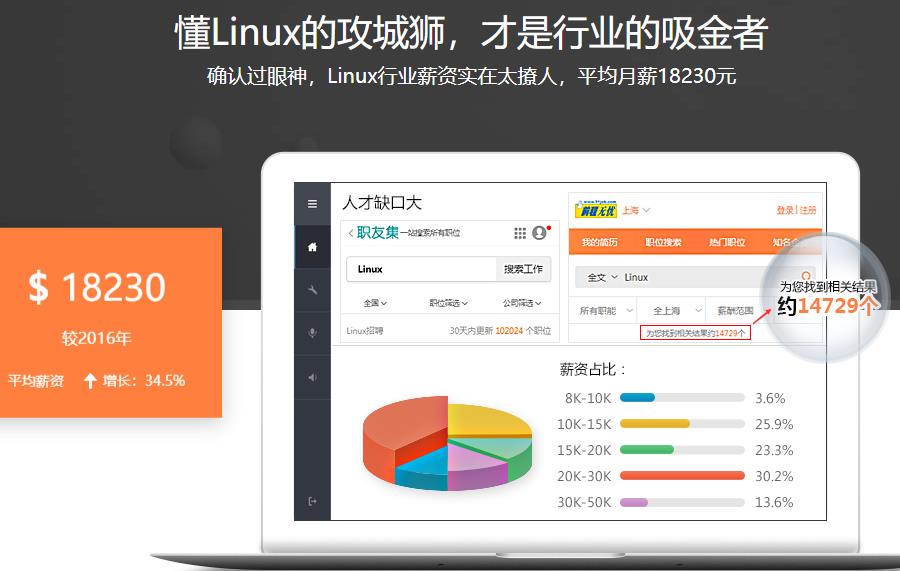 盘点国内靠谱的十大Linux培训机构口碑揭晓一览