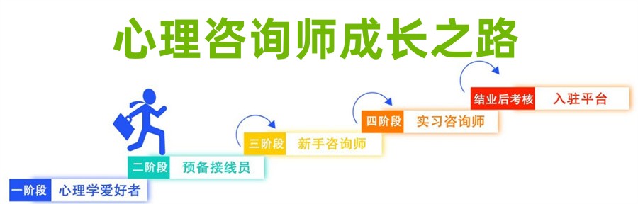 排名top5的心理咨询师考证报考机构名单公布 排名top5的心理咨询师考证报考机构名单公布