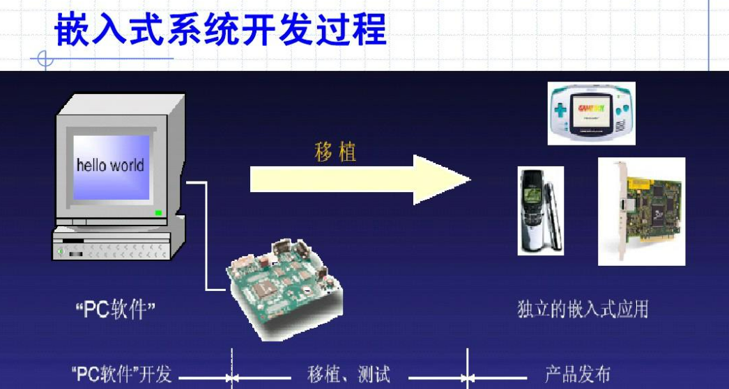 1699936452538021199.jpg 嵌入式1.jpg