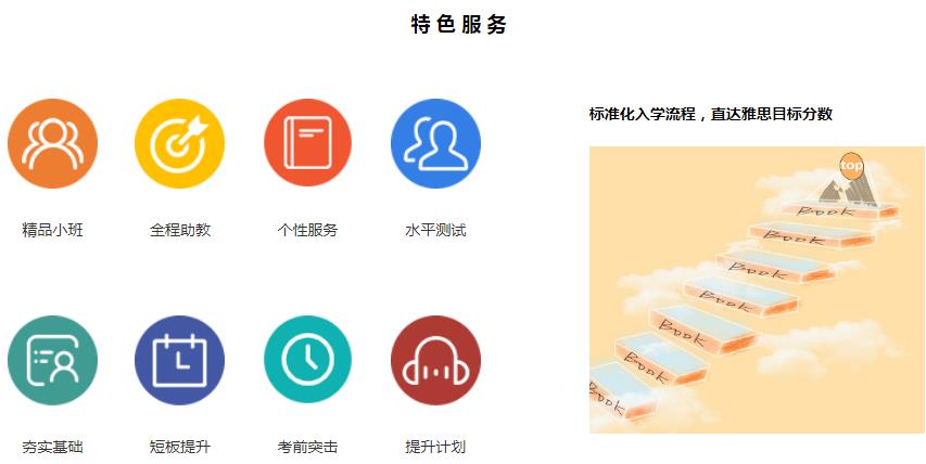 新疆雅思托福培训机构排名 新疆雅思托福培训机构排名