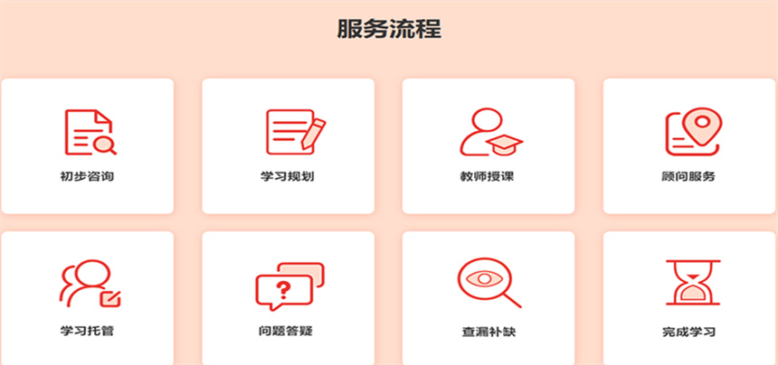 新疆雅思托福机构排名前五名单整理 新疆雅思托福机构排名前五名单整理