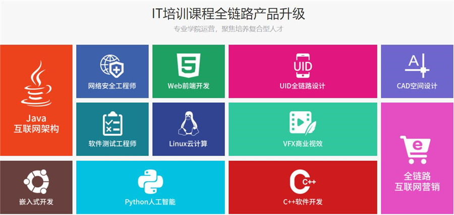 10大计算机后端开发it培训学校正规口碑榜单一览