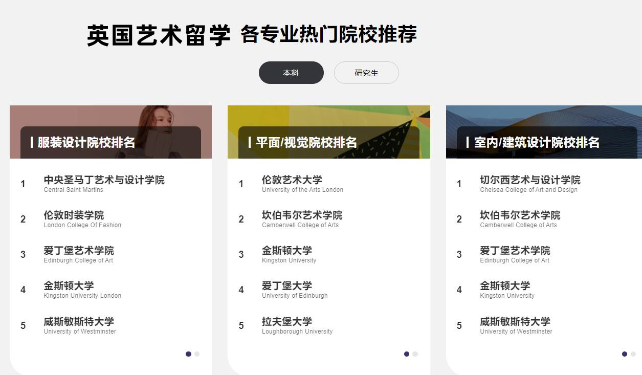 国内十大靠谱的英国艺术留学中介办理机构排名全新出炉