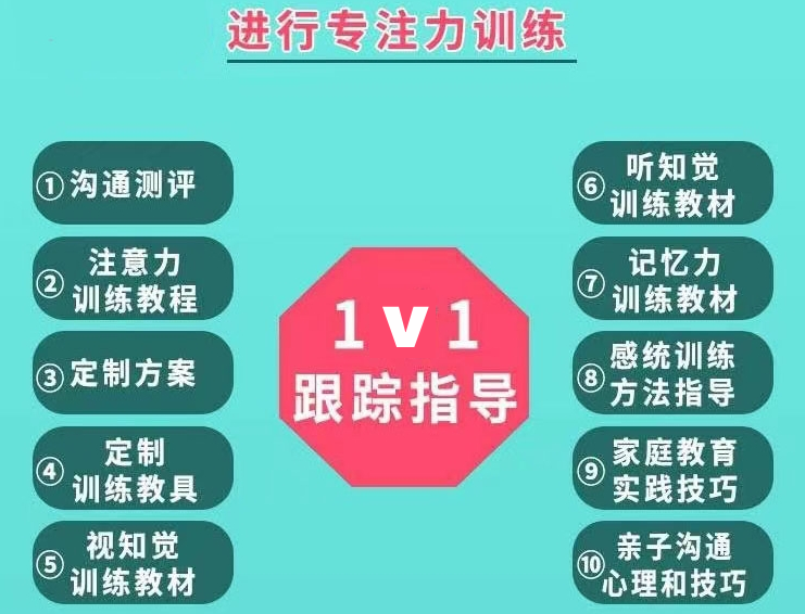 国内排名TOP10的儿童专注力差训练机构排名名单
