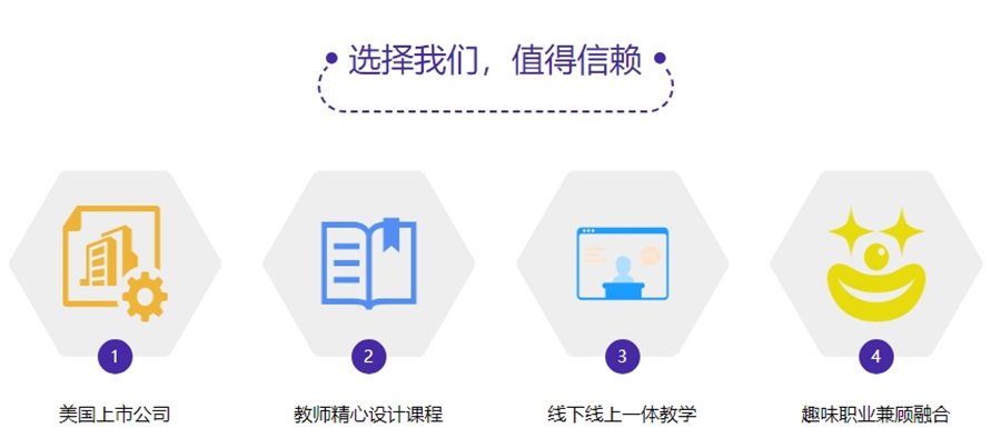 十大正规科技特长生信奥赛培训机构排名崭新名单