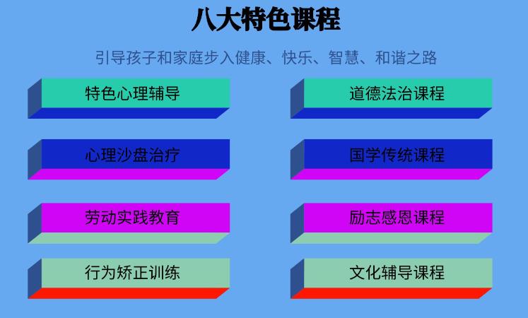 宣布排名前十大青少年叛逆期教育封闭式学校更新一览名单8.jpg