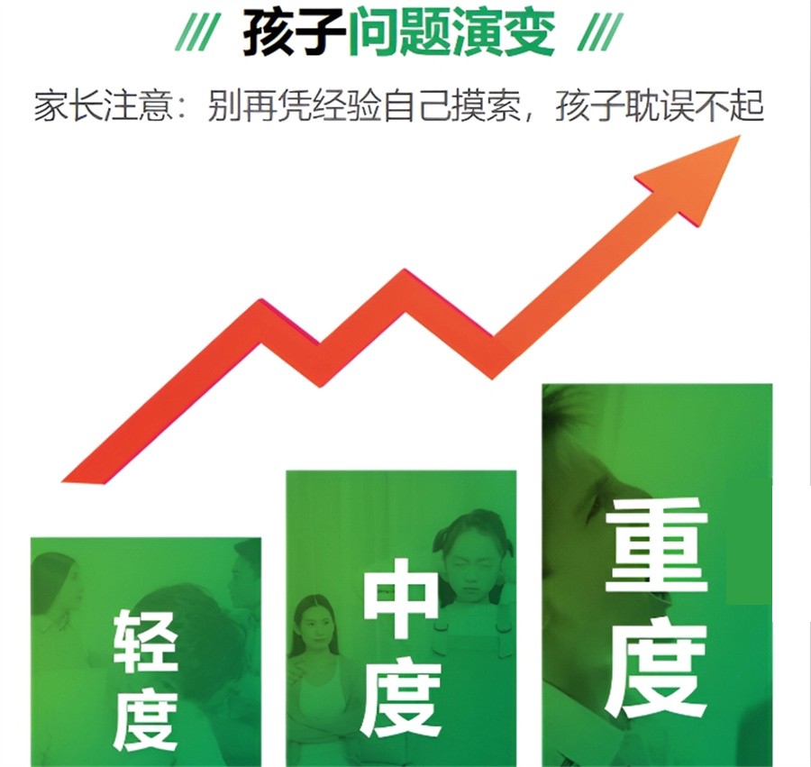 上海叛逆青少年戒网瘾特训学校排名前十汇总 上海叛逆青少年戒网瘾特训学校排名前十汇总