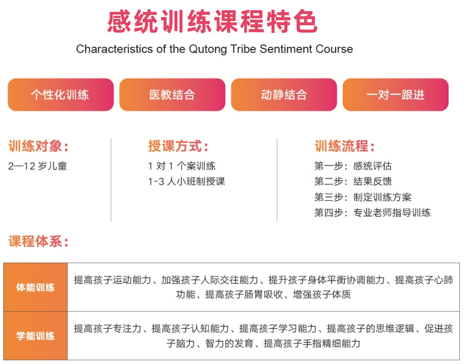 top5广州正规感统康复训练机构排名出炉