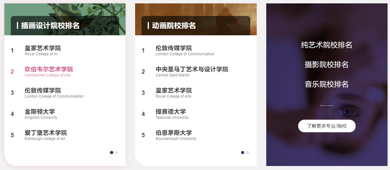 甄选十大英国艺术留学培训机构人气排名榜推荐 甄选十大英国艺术留学培训机构人气排名榜推荐