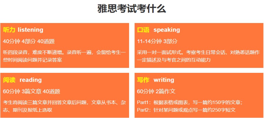 四川十大TOP口碑榜推荐的雅思考试培训机构排行榜一览3.jpg 四川十大TOP口碑榜推荐的雅思考试培训机构排行榜一览3.jpg