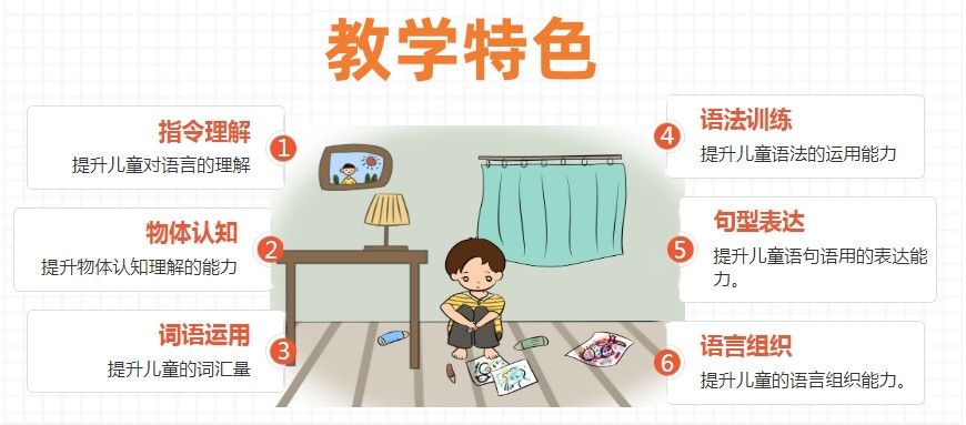 自闭症儿童正规干预康复机构排名top10 自闭症儿童正规干预康复机构排名top10