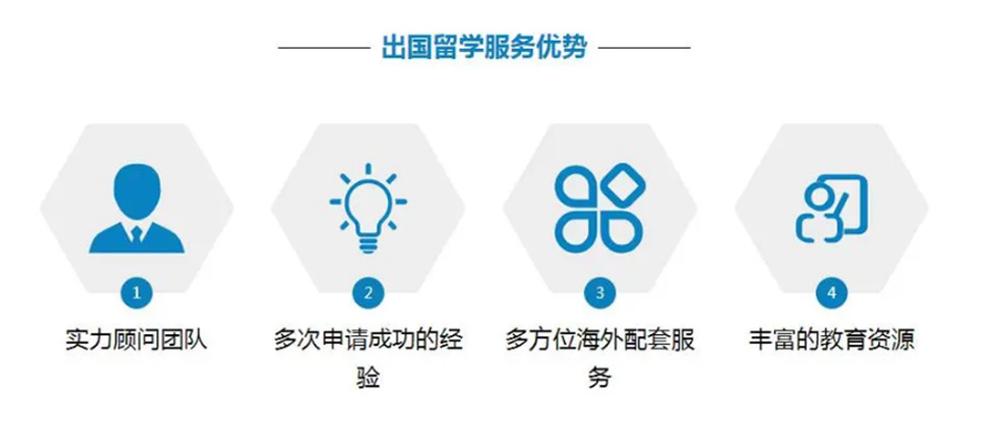 长沙比较好的几大美国留学机构名单-top榜公布