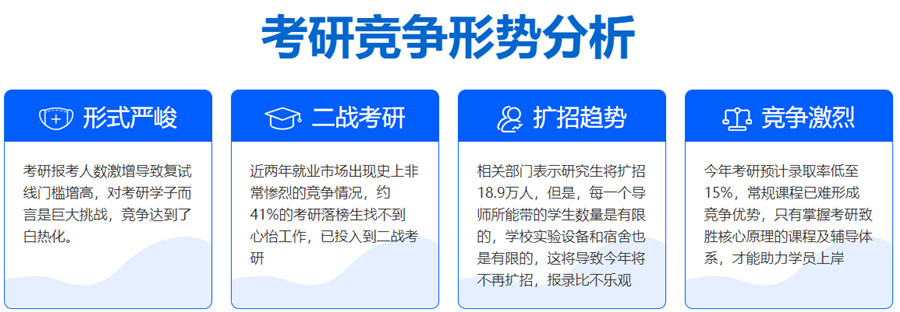 西安排名前5的封闭式寄宿考研辅导机构名单汇总