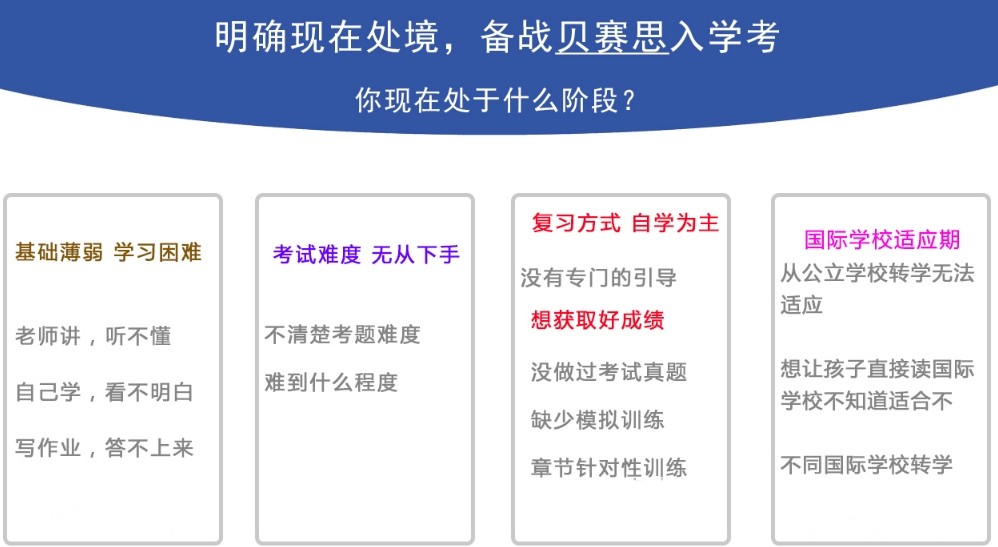 2024广州贝赛思国际学校专门备考机构排名