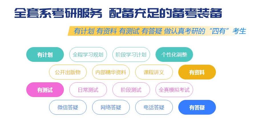 国内计算机考研培训机构前十名口碑排行榜名单一览 国内计算机考研培训机构前十名口碑排行榜名单一览
