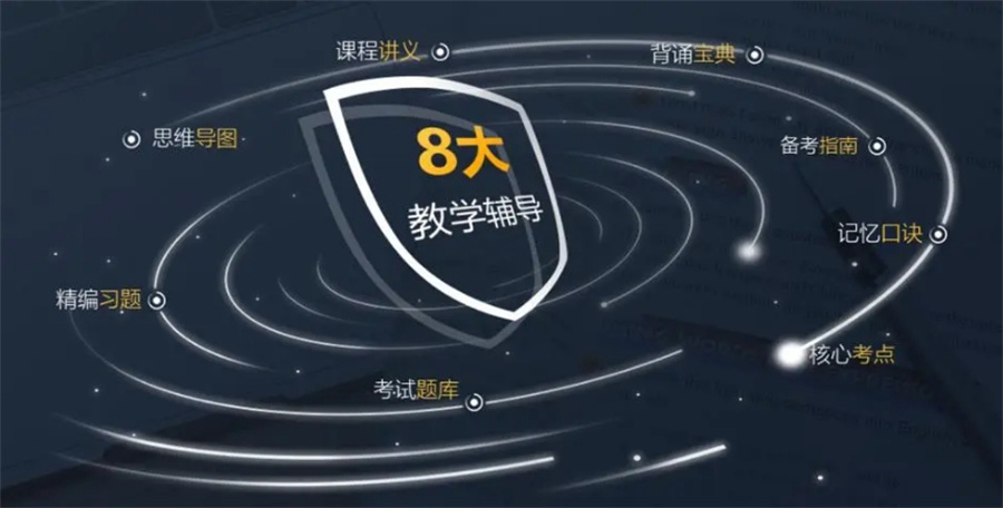 力推十大实力靠谱的考研培训机构排行榜