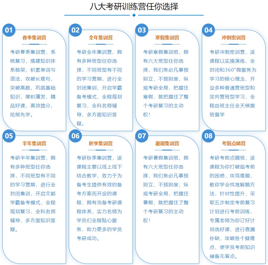 国内排名前十的全日制考研集训营名单介绍.jpg