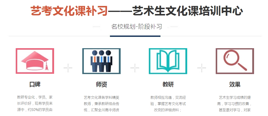 十大青岛高三文化课冲刺辅导机构排行榜一览 十大青岛高三文化课冲刺辅导机构排行榜一览