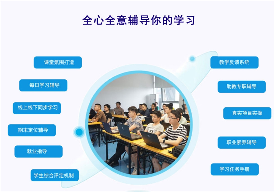 国内十大正规工业机器人培训机构实力排行榜一览