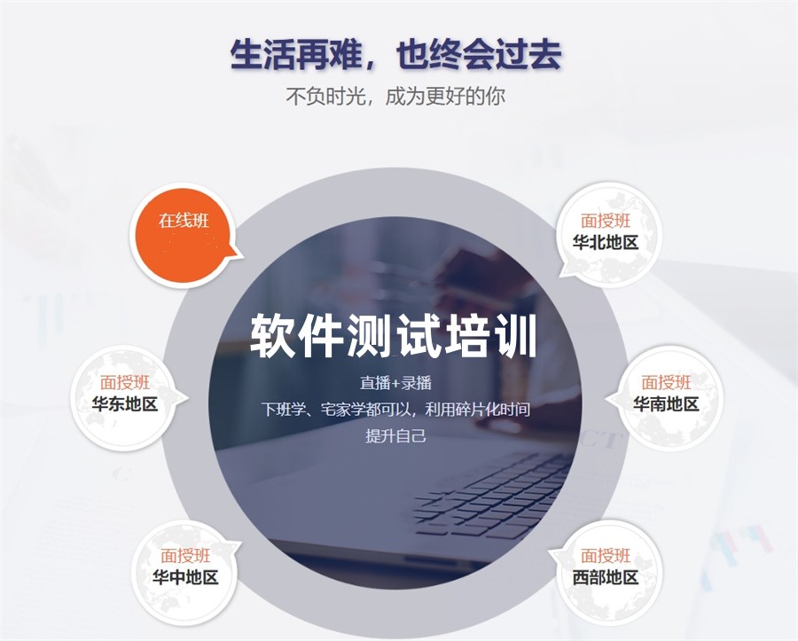 十大正规网络测试培训机构实力排名表-专业软件测试培训