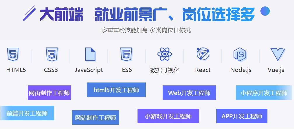 汇总国内Web前端工程师培训机构top10名单推荐一览 汇总国内Web前端工程师培训机构top10名单推荐一览