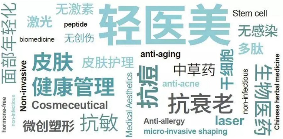 国内排名前三的微整轻医美培训专业机构名单 国内排名前三的微整轻医美培训专业机构名单