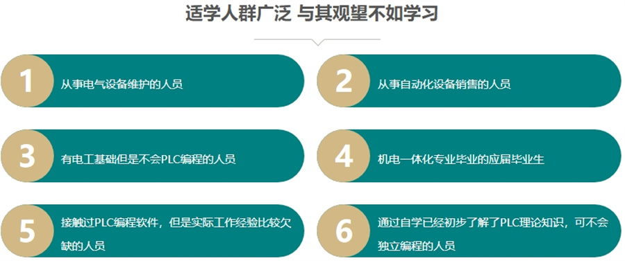 人气榜前十的PLC编程培训学校排名名单-十大排名
