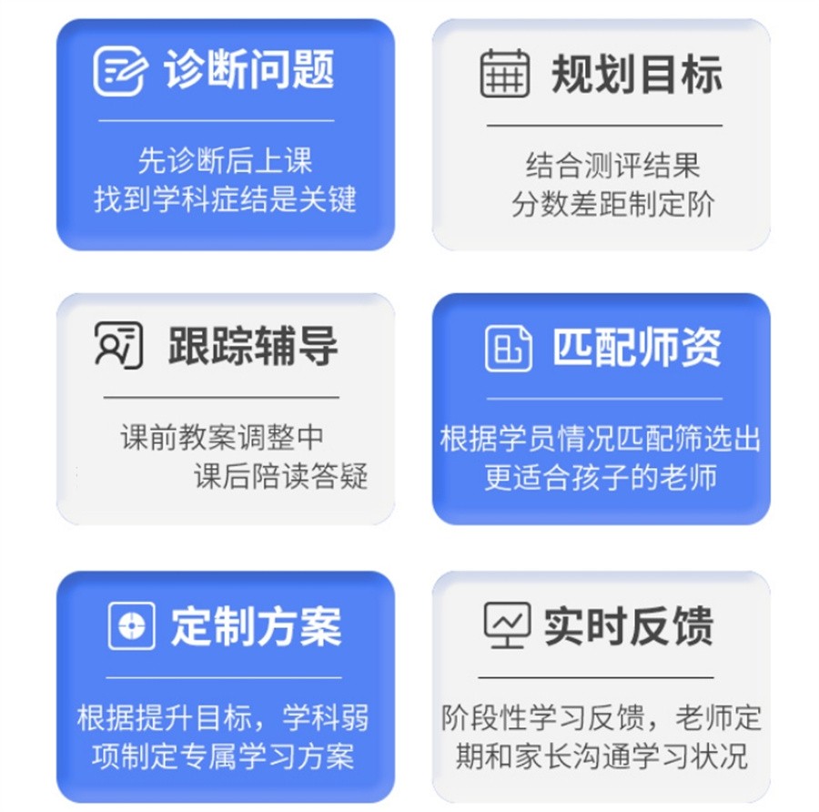 南宁艺考冲刺班辅导机构十大排名-针对文化课