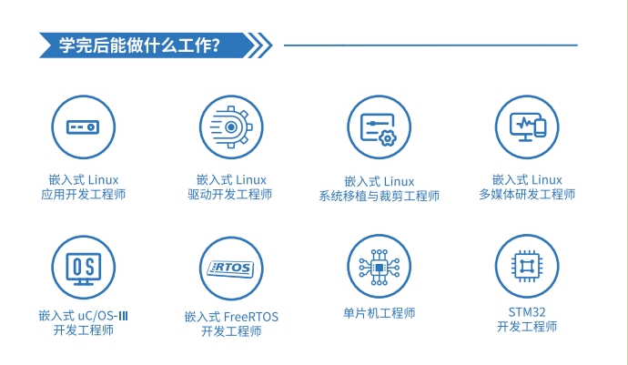 国内排名前10的嵌入式（ARM）开发培训机构名单汇总