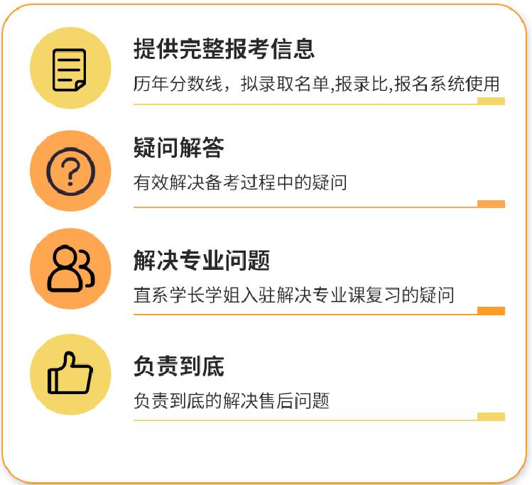 考研培训