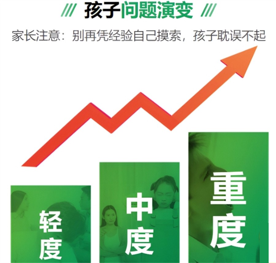 揭晓浙江10大正规叛逆网瘾少年军事化全封闭学校排名 揭晓浙江10大正规叛逆网瘾少年军事化全封闭学校排名